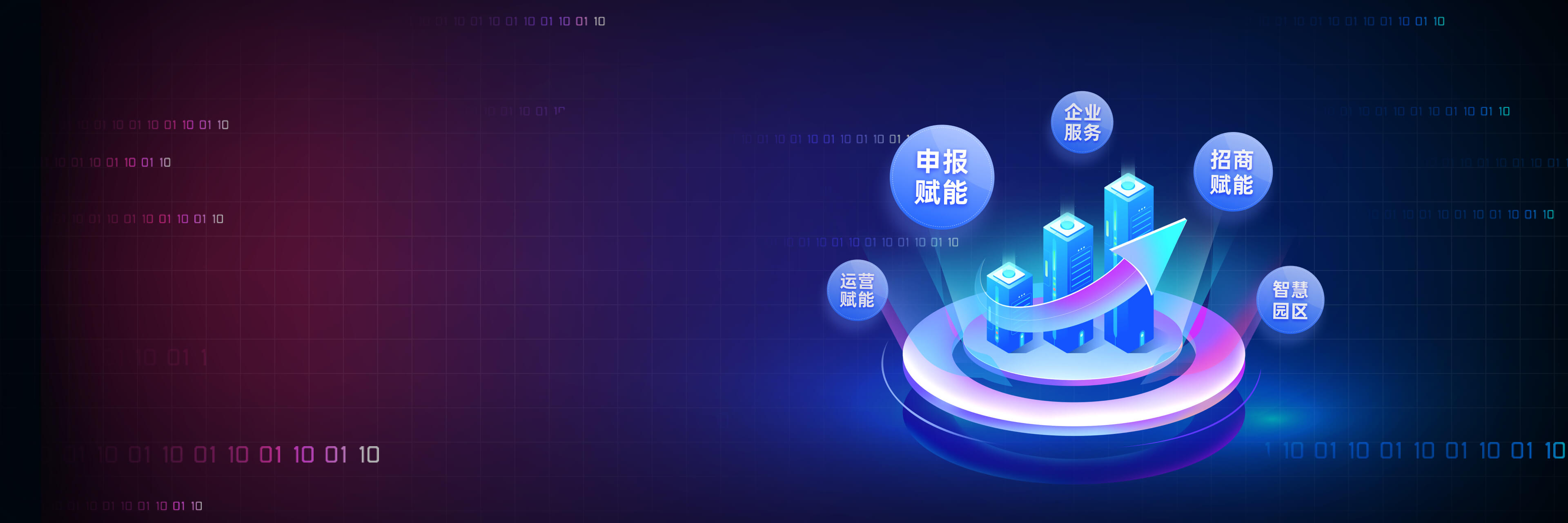 数字智能化园区管理,招商赋能、申报赋能、运营赋能、企业服务等一站式园区赋能服务助力园区运营管理全面提升